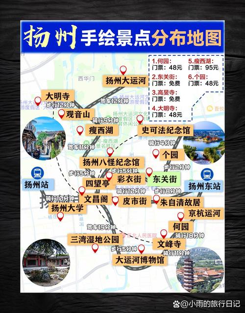 扬州旅游景点攻略，扬州旅游景点攻略 景点推荐