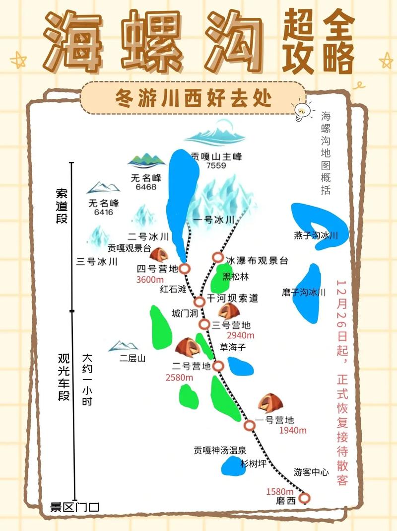 海螺沟旅游攻略，海螺沟旅游攻略2天