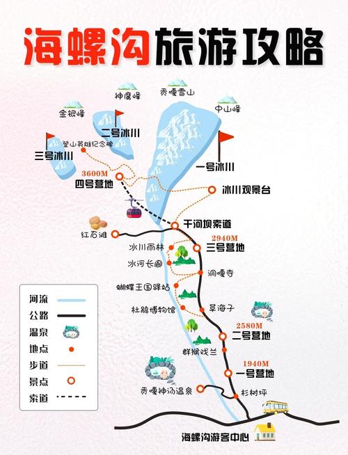 海螺沟旅游住宿攻略