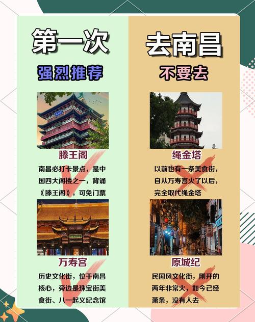 江西南昌旅游攻略必去景点