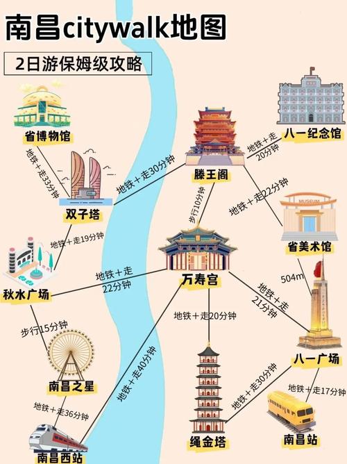 南昌二日游攻略