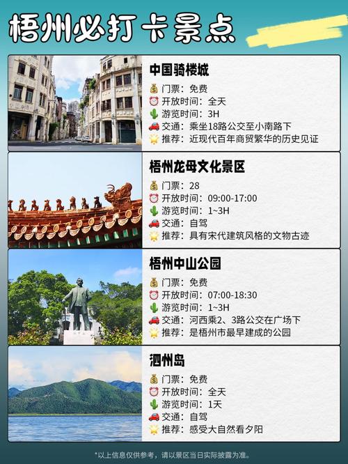 广西梧州两日游攻略+路线