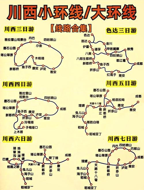四川旅游攻略七日游成都哪里好玩