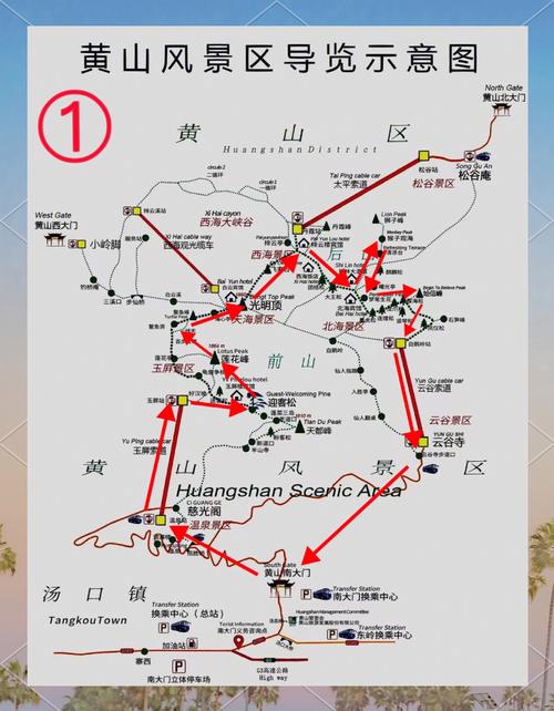 从扬州到黄山旅游攻略