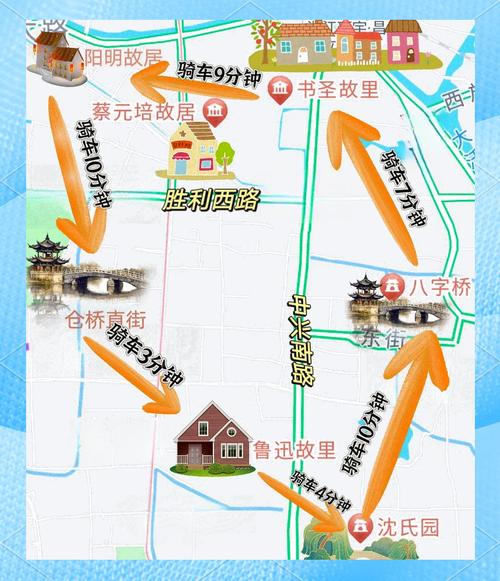 绍兴两日游攻略自助游,绍兴两日游最佳路线