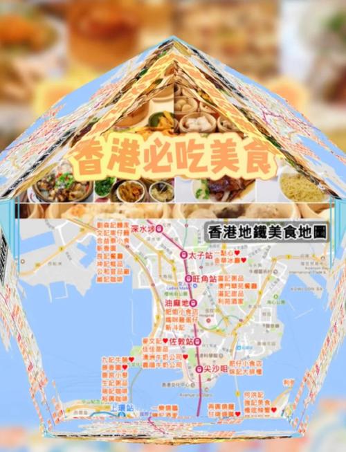 【超全攻略】去香港旅游必知!