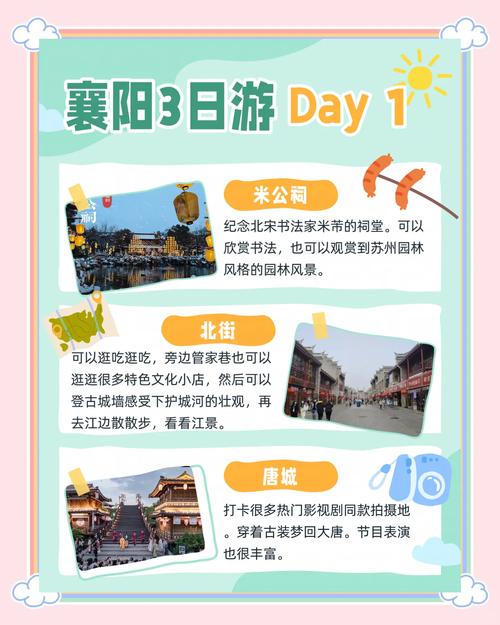 襄阳旅游攻略，襄阳旅游攻略三日游