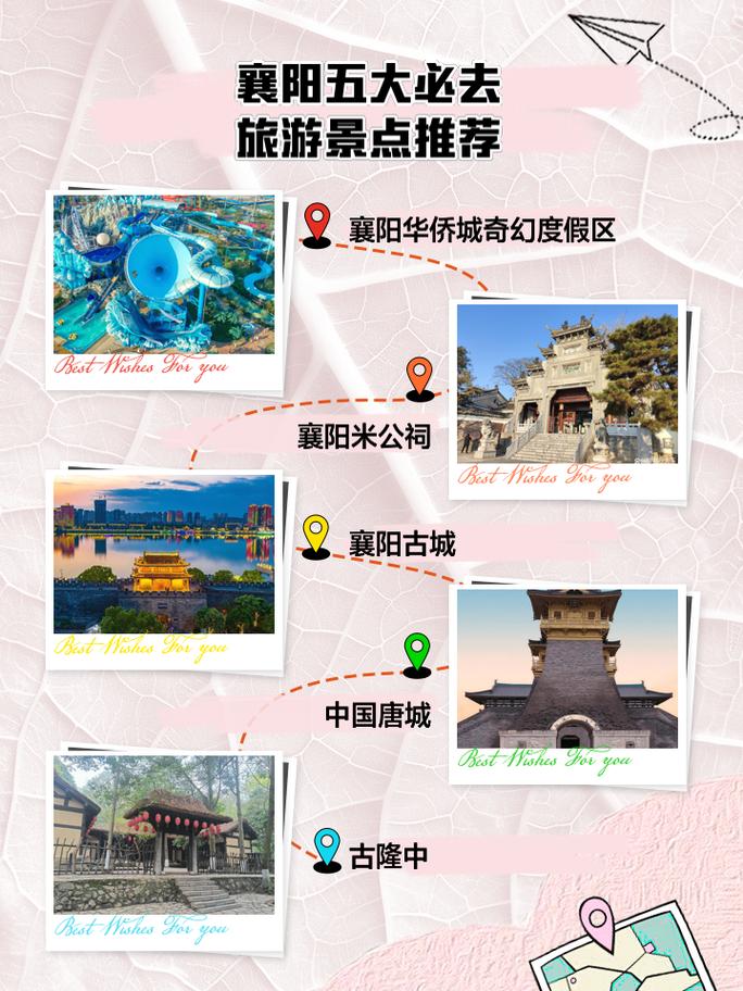 襄阳旅游景点攻略