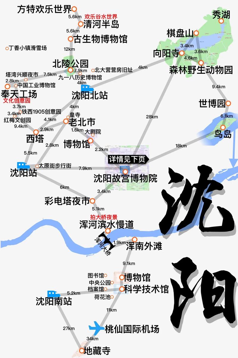 沈阳旅游攻略，沈阳旅游攻略自由行攻略