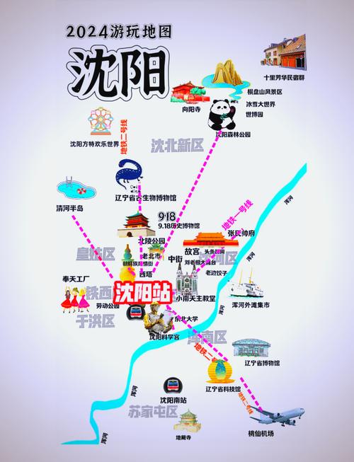 沈阳旅游景点推荐,玩转沈阳最全攻略!