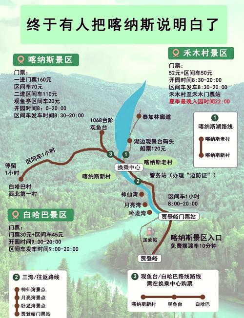 喀纳斯旅游攻略