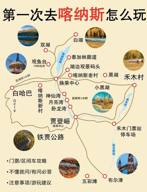 喀纳斯旅游游览路线+景点攻略