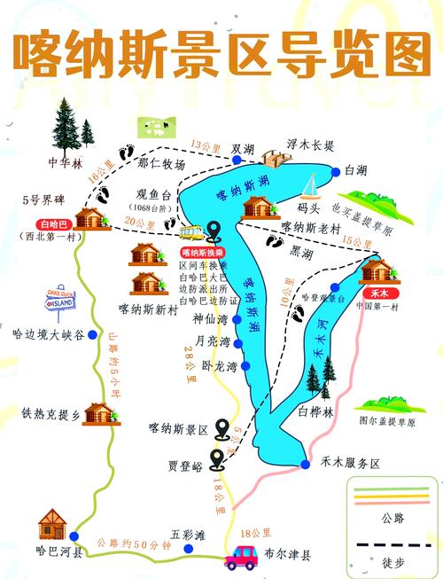 最完整的喀纳斯旅游攻略,详细行程安排,各种玩法一网打尽!