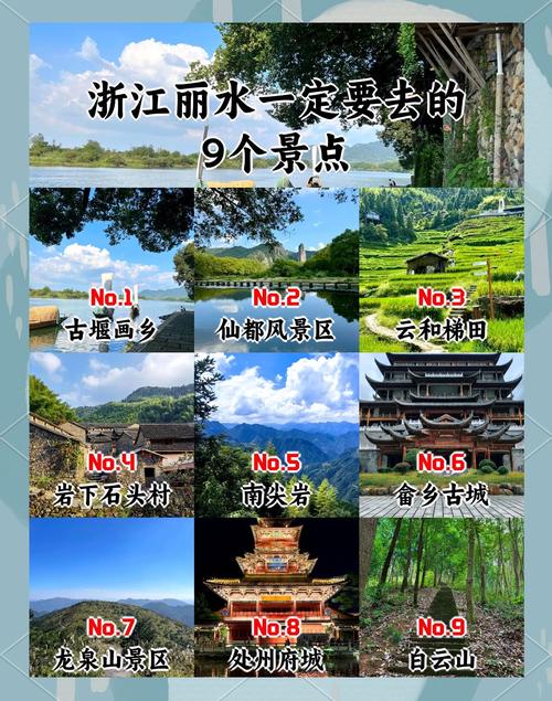 丽水旅游三日游攻略