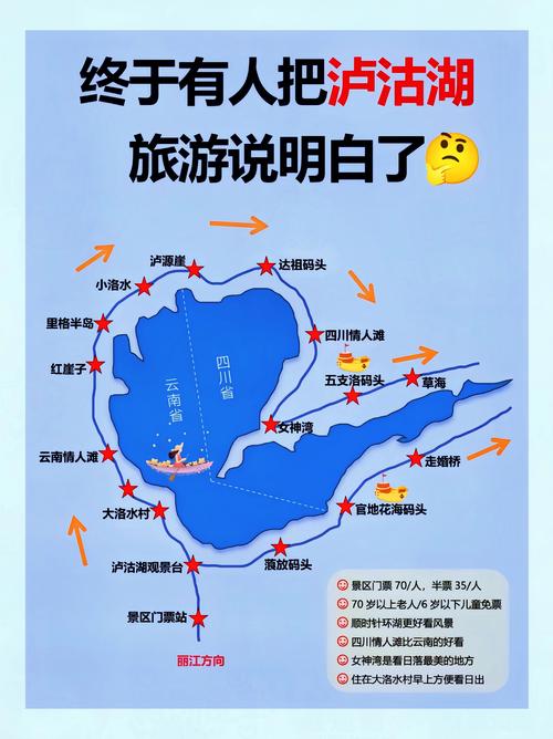 泸沽湖旅游攻略?西昌去泸沽湖旅游攻略?