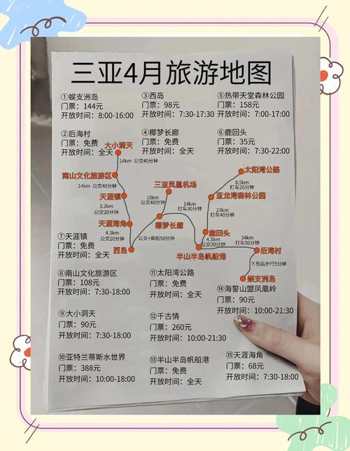 三亚旅游攻略:必去前十景点推荐