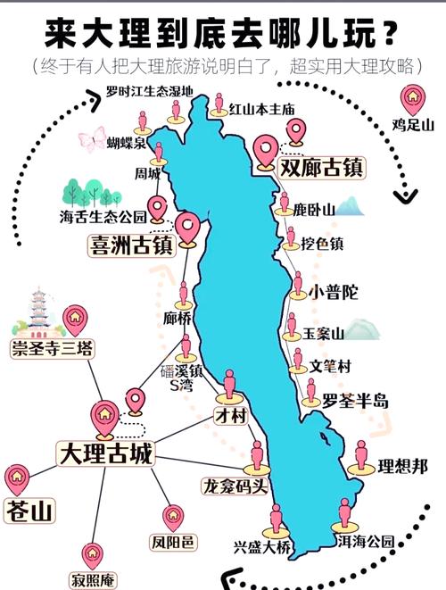 大理洱海游船全攻略|含路线、船票、最佳游览时间与交通