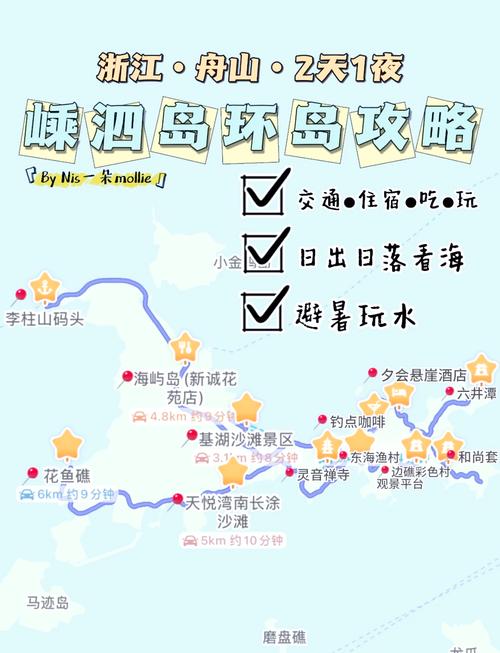 嵊泗列岛怎么玩,嵊泗列岛玩三天多少钱