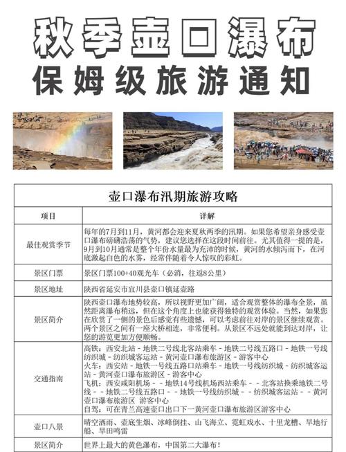 壶口瀑布旅游攻略，山西壶口瀑布旅游攻略？