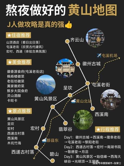 黄山旅游景点攻略三日游