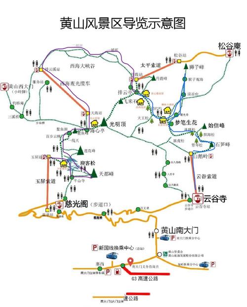 安徽黄山三日游攻略,黄山旅游景点介绍、行程安排、美食推荐