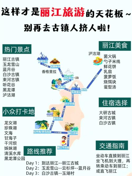 丽江旅游三日游攻略