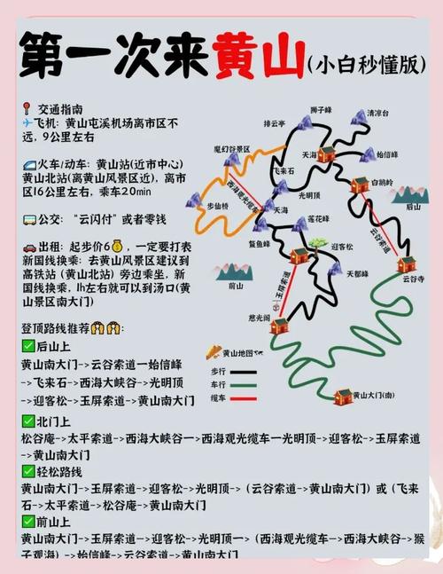 安徽黄山旅游攻略，安徽黄山旅游攻略二日游