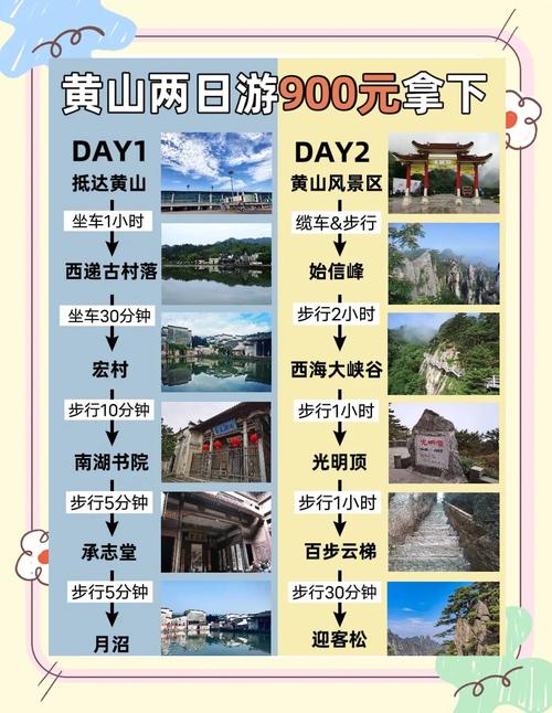 安徽黄山攻略二日游,黄山必玩景点、行程安排推荐