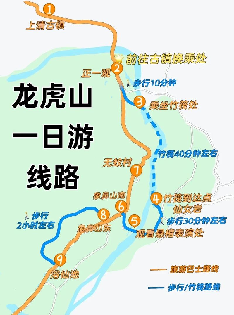 龙虎山一日游攻略