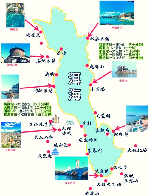 大理洱海坐船游玩攻略_洱海游艇旅游攻略