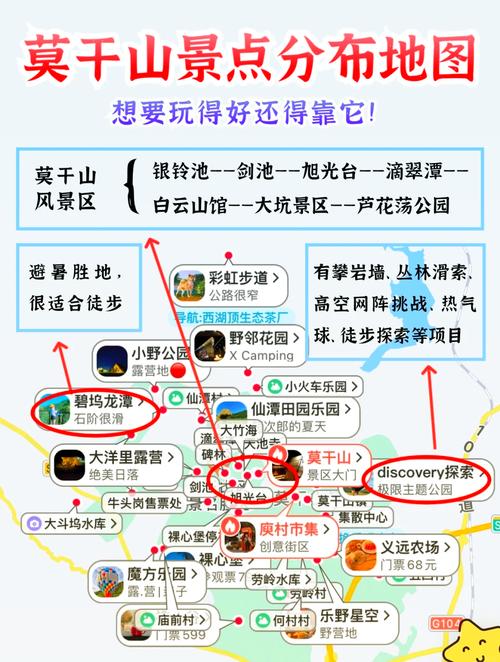 莫干山游玩攻略(两日游分享)