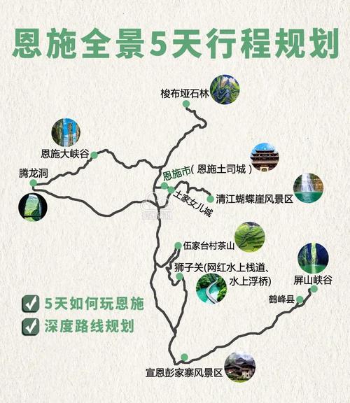 恩施大峡谷自驾游旅游攻略？恩施大峡谷自驾游最佳路线？