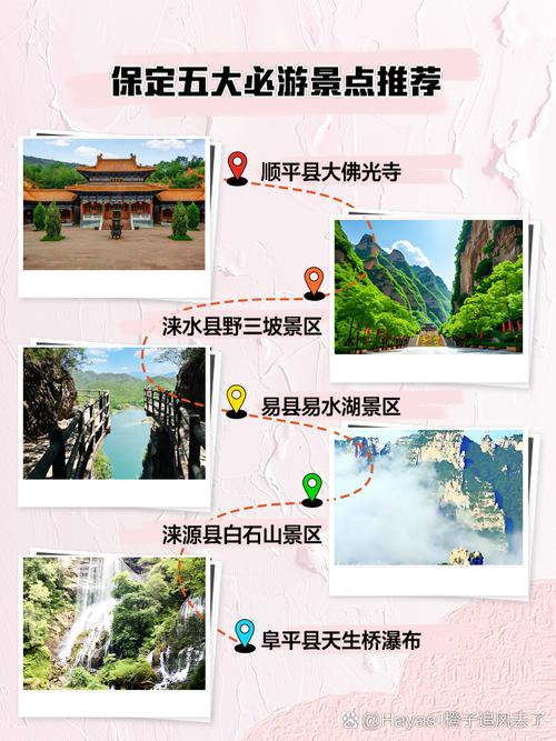 去保定旅游前有哪些值得一看的攻略?