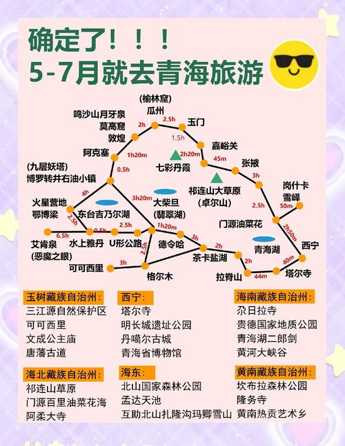 青海旅游攻略，青海旅游攻略必去景点大全自驾游路线