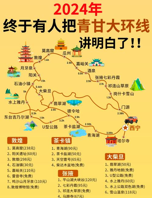 青海旅游攻略:必去景点全攻略