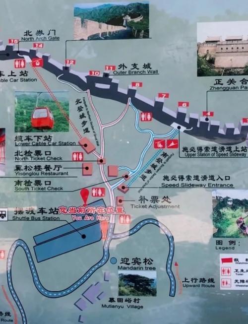 北京慕田峪长城一日游攻略