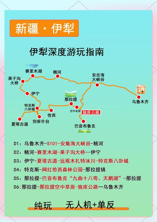 伊犁旅游攻略路线，新疆伊犁旅游攻略路线