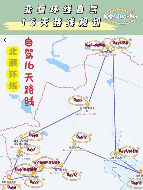 新疆伊犁旅游攻略路线,详细介绍伊犁旅游的最佳路线规划