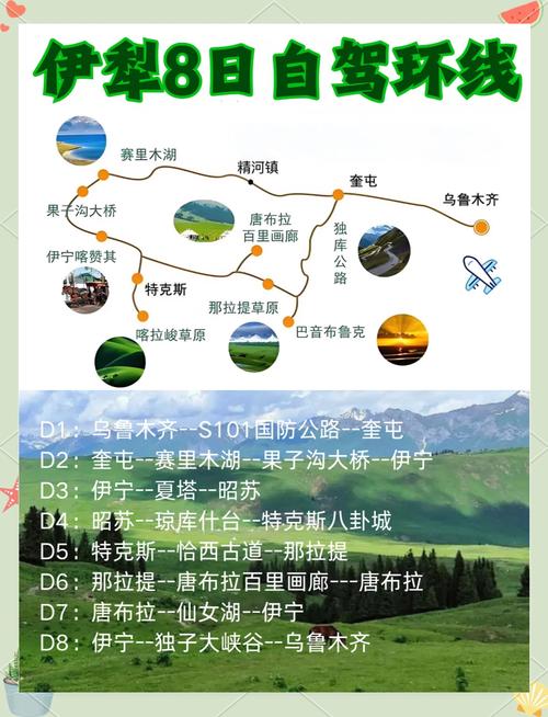 哈密至伊犁自驾游攻略