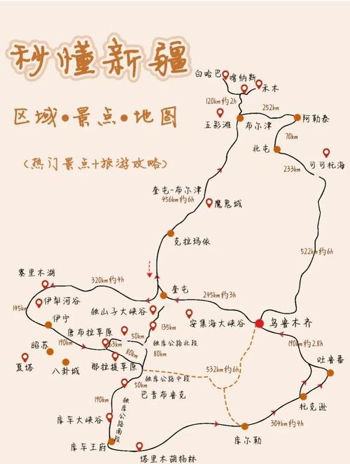 伊犁大草原旅游攻略(伊犁大草原旅游攻略路线)