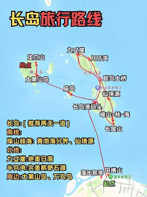 烟台长岛旅游攻略