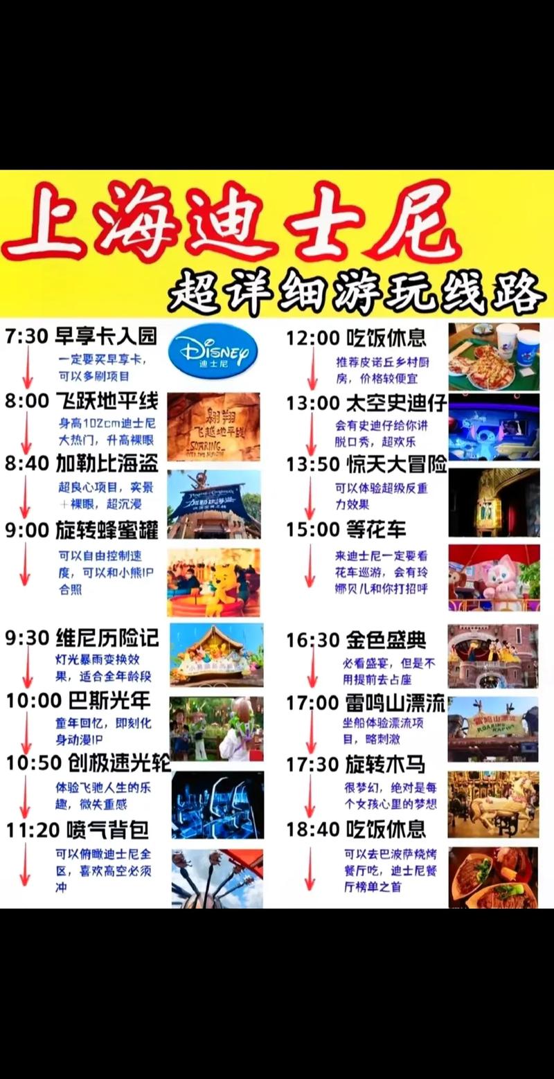 上海迪士尼旅游全攻略