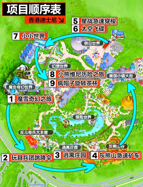 香港迪士尼游玩攻略,预算从入园到住宿全解析