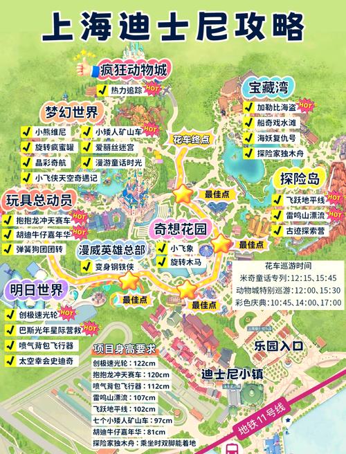 上海迪士尼游玩攻略
