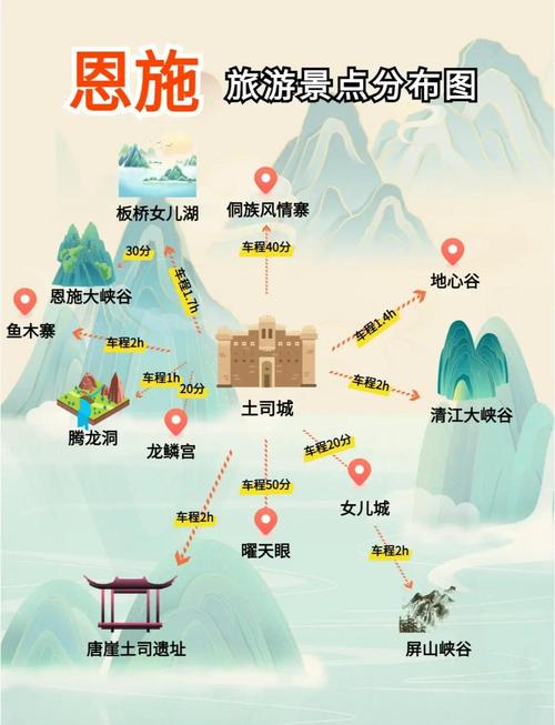 恩施旅游攻略自助游攻略四天三夜,哪些景点值得游览?