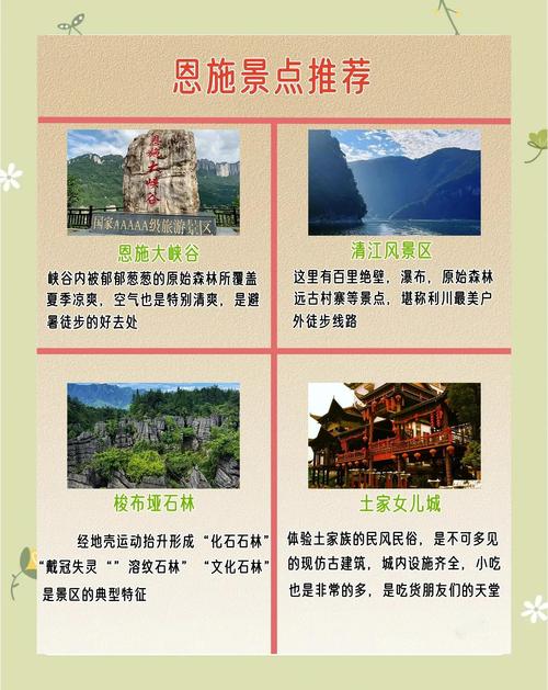 恩施六日自驾游必玩景点攻略