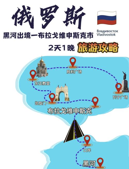 俄罗斯旅游攻略
