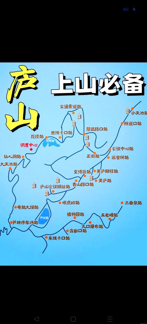 庐山夏季旅游攻略(庐山夏季旅游攻略图)