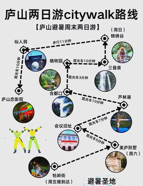 庐山北门上山攻略_新手去庐山旅游建议从哪个门进