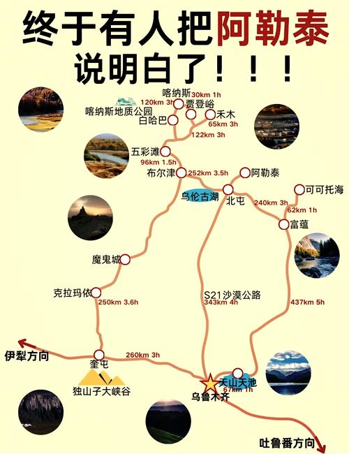 新疆自驾旅游攻略
